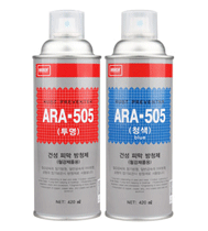 Chất phủ bảo vệ kim loại ARA-505 Nabakem